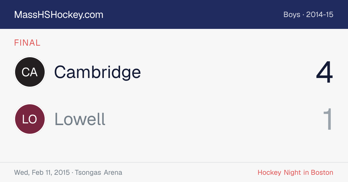 Cambridge at Lowell score card