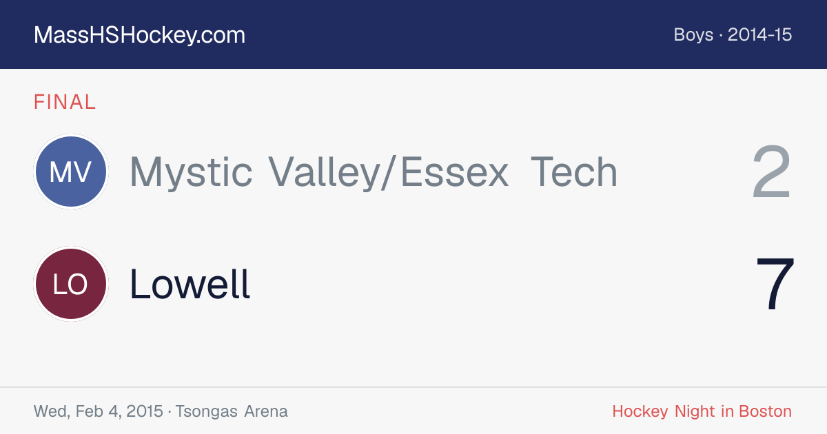 Mystic Valley/Essex Tech at Lowell score card