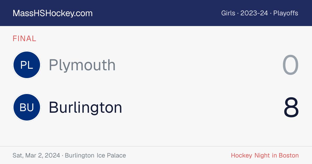Plymouth at Burlington score card