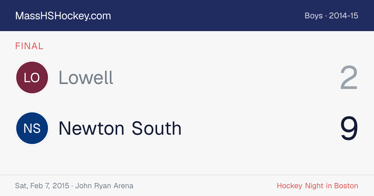 Lowell at Newton South score card