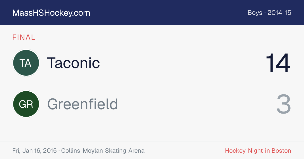 Taconic at Greenfield score card