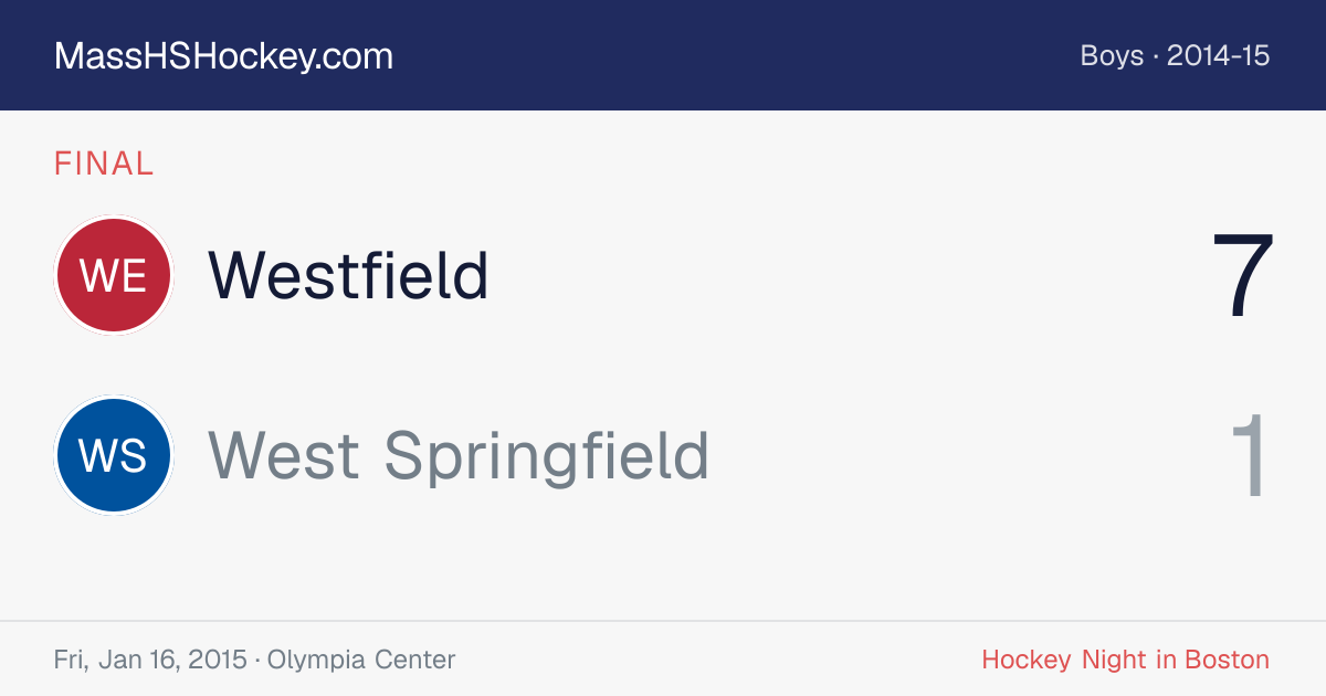 Westfield at West Springfield score card