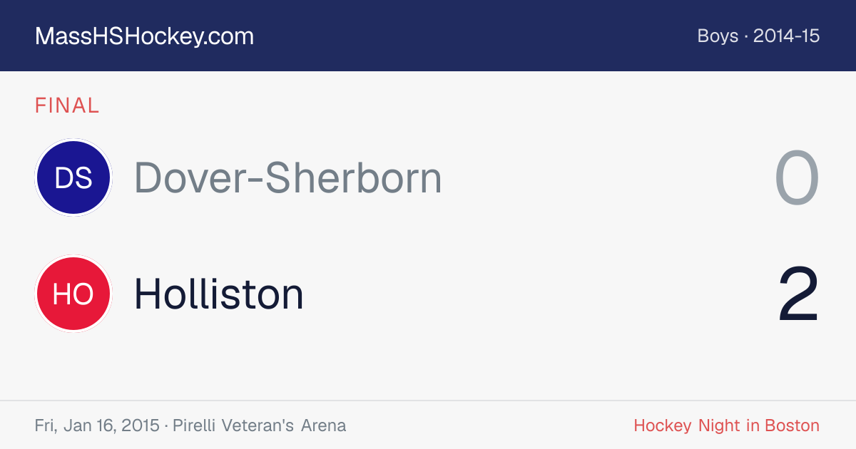 Dover-Sherborn at Holliston score card
