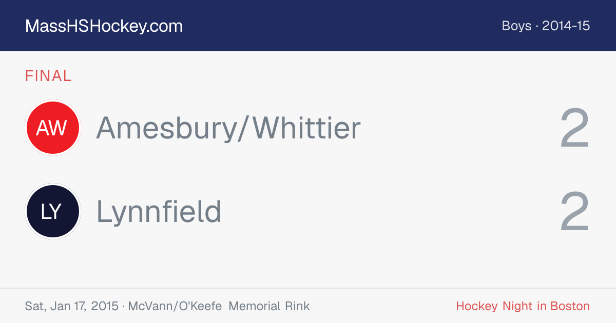 Amesbury/Whittier at Lynnfield score card
