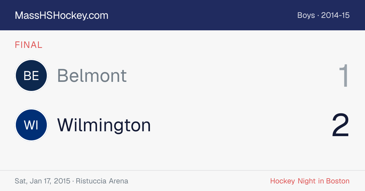 Belmont at Wilmington score card