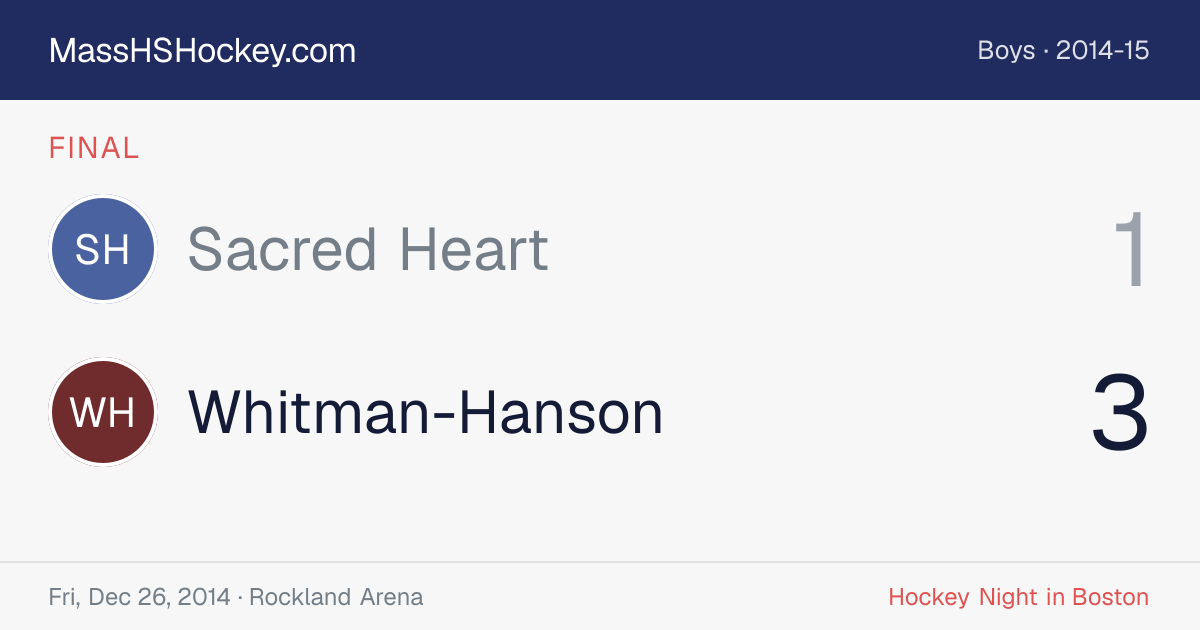 Sacred Heart at Whitman-Hanson score card