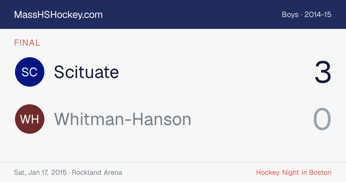 Scituate at Whitman-Hanson score card