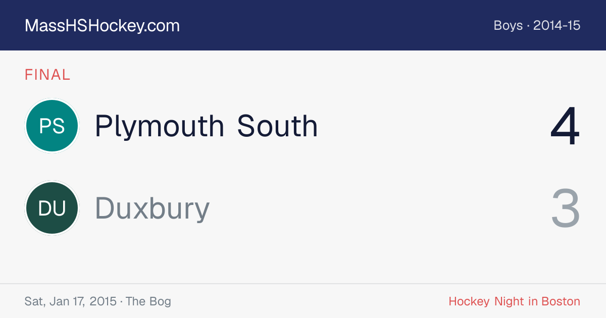 Plymouth South at Duxbury score card