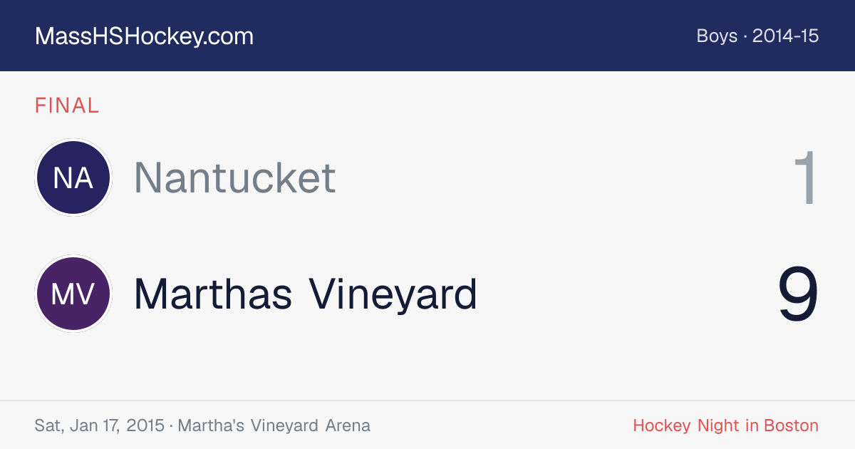 Nantucket at Marthas Vineyard score card