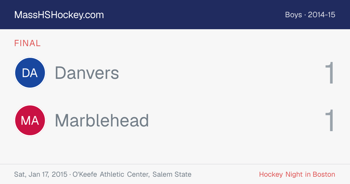 Danvers at Marblehead score card