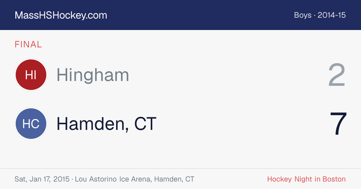 Hingham at Hamden, CT score card