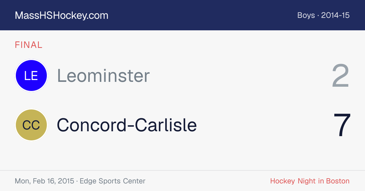 Leominster at Concord-Carlisle score card