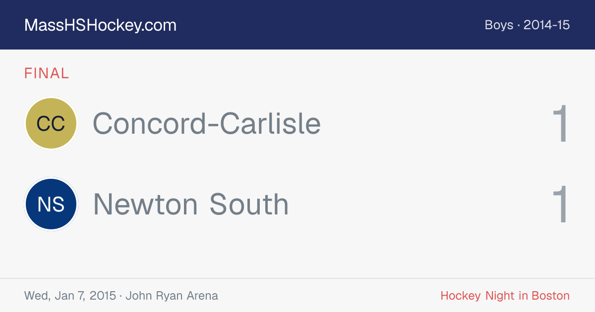 Concord-Carlisle at Newton South score card