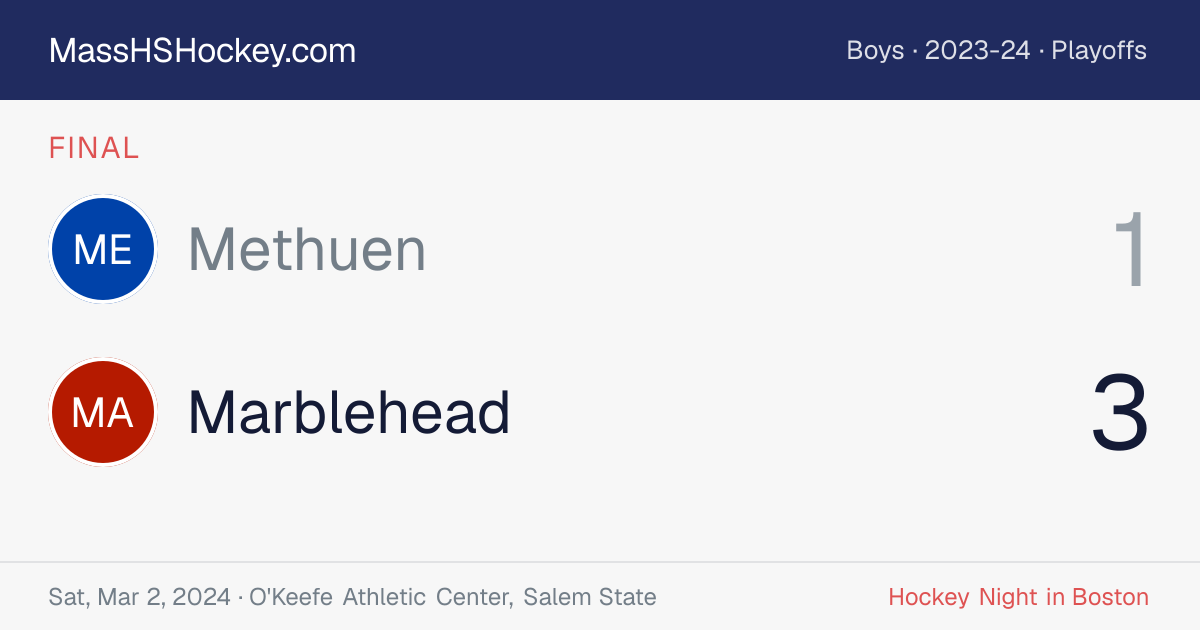 Methuen at Marblehead score card