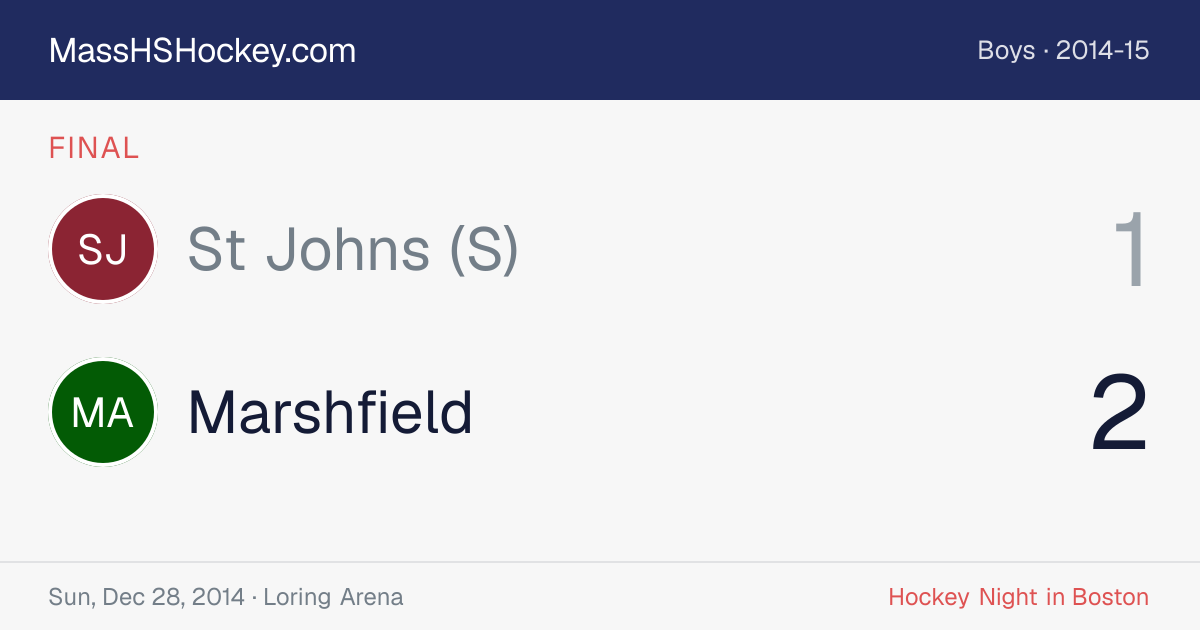 St Johns (S) at Marshfield score card