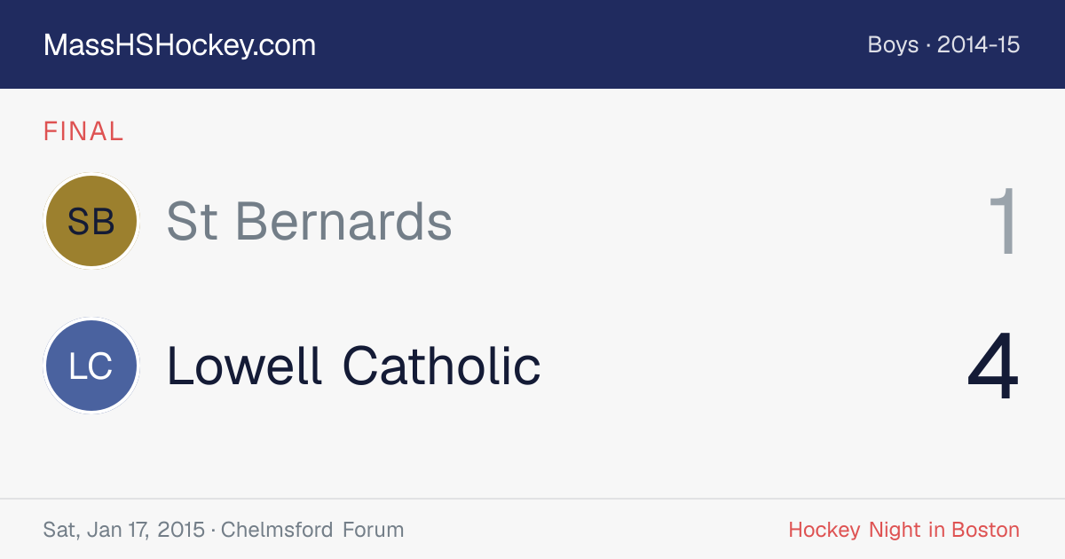 St Bernards at Lowell Catholic score card
