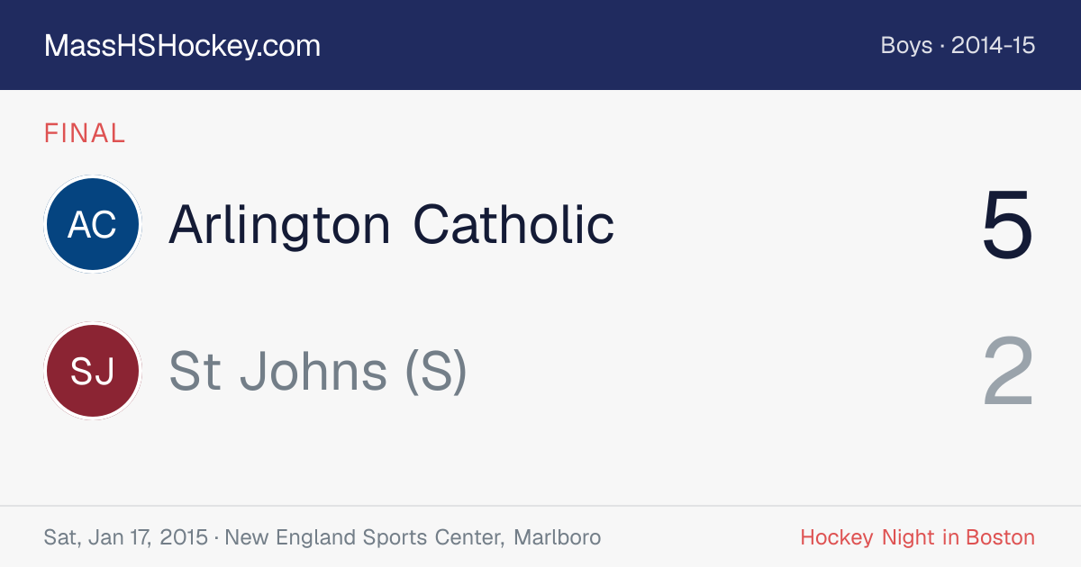Arlington Catholic at St Johns (S) score card