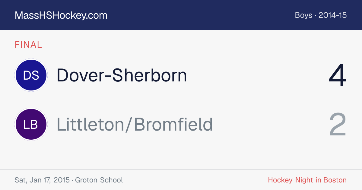 Dover-Sherborn at Littleton/Bromfield score card