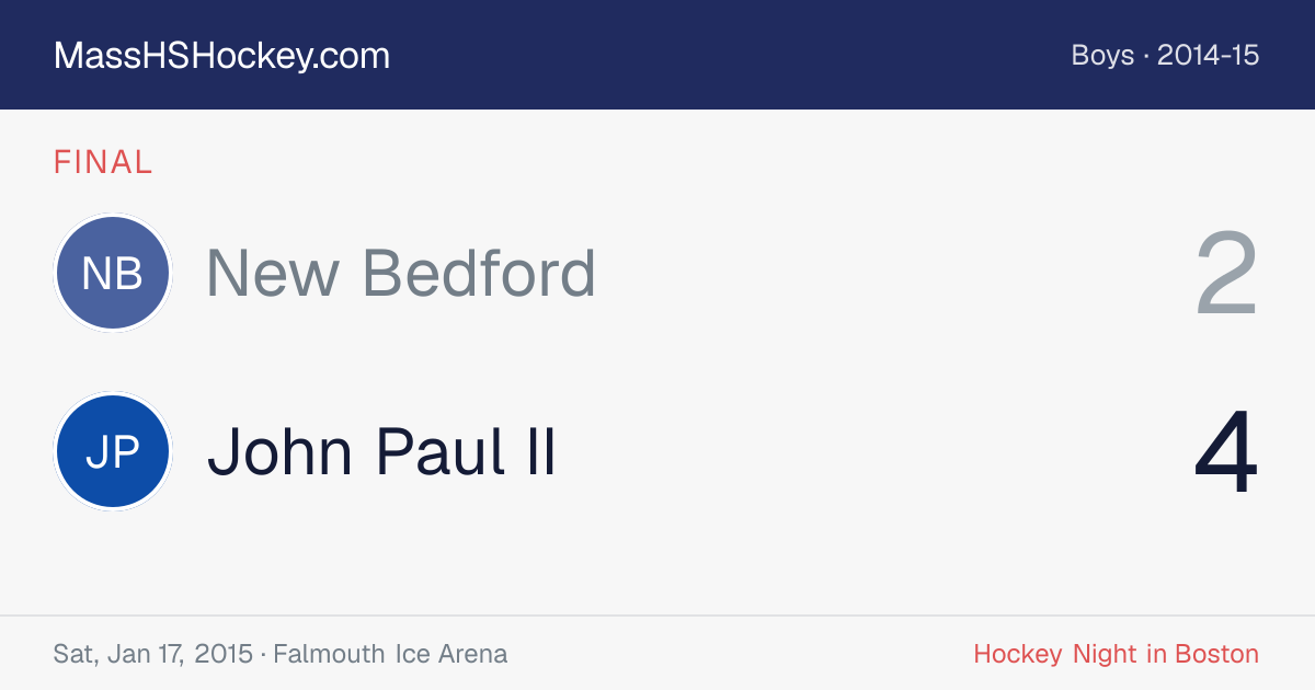 New Bedford at John Paul II score card