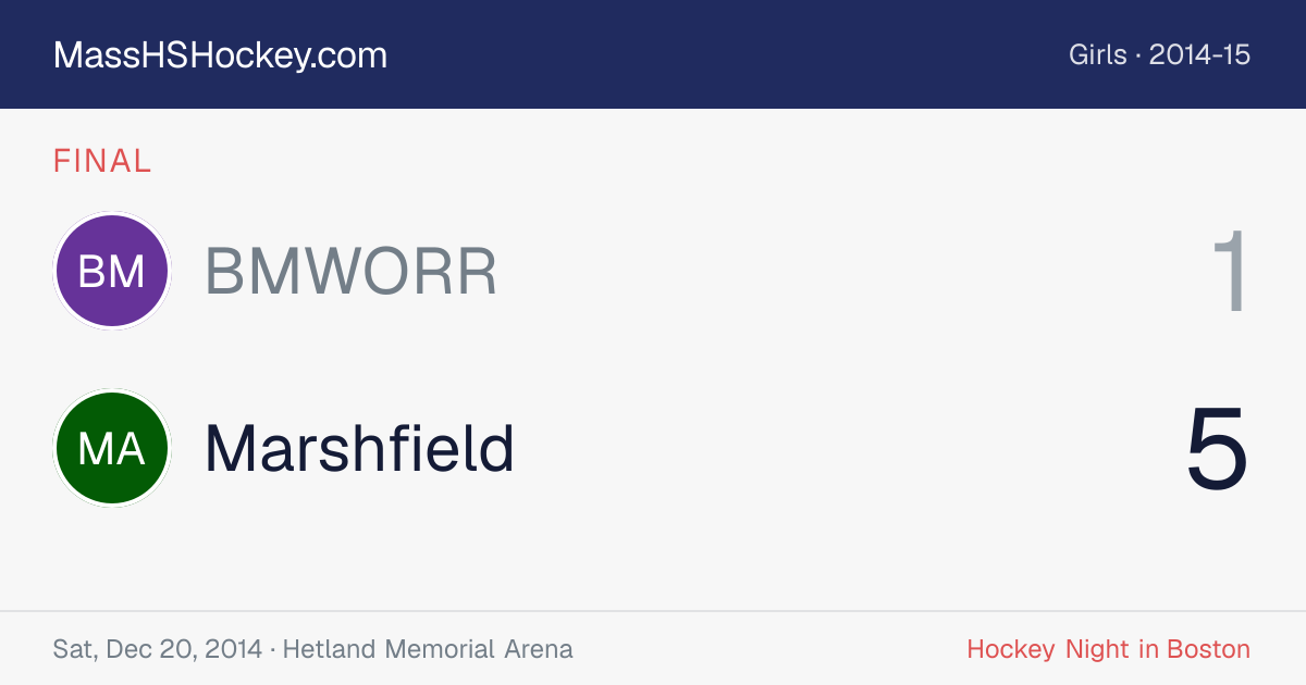BMWORR at Marshfield score card