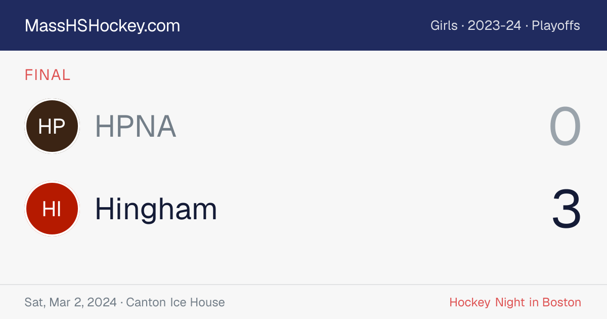 HPNA at Hingham score card