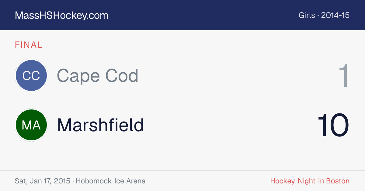Cape Cod at Marshfield score card