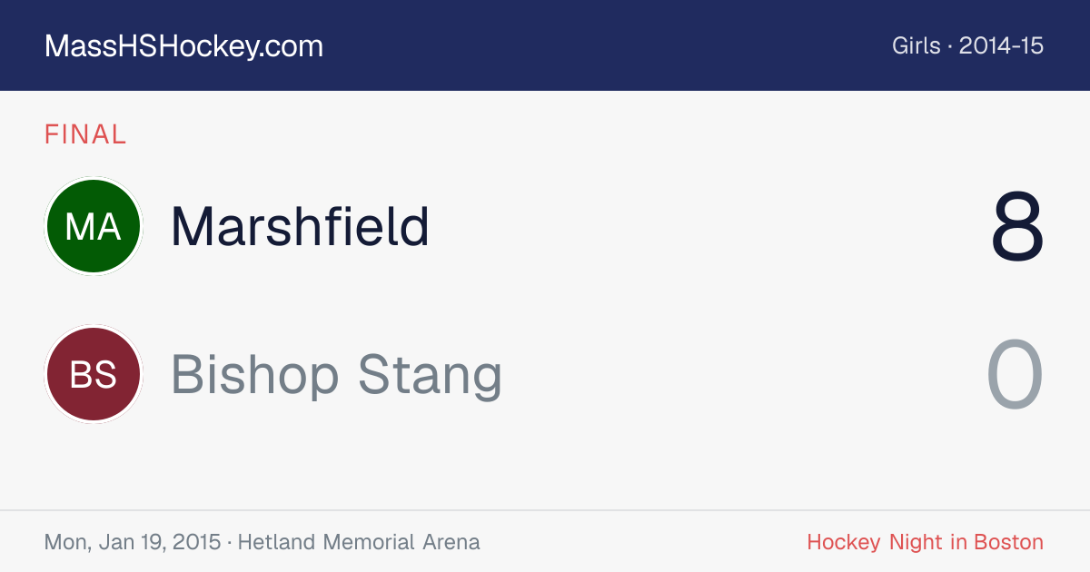 Marshfield at Bishop Stang score card