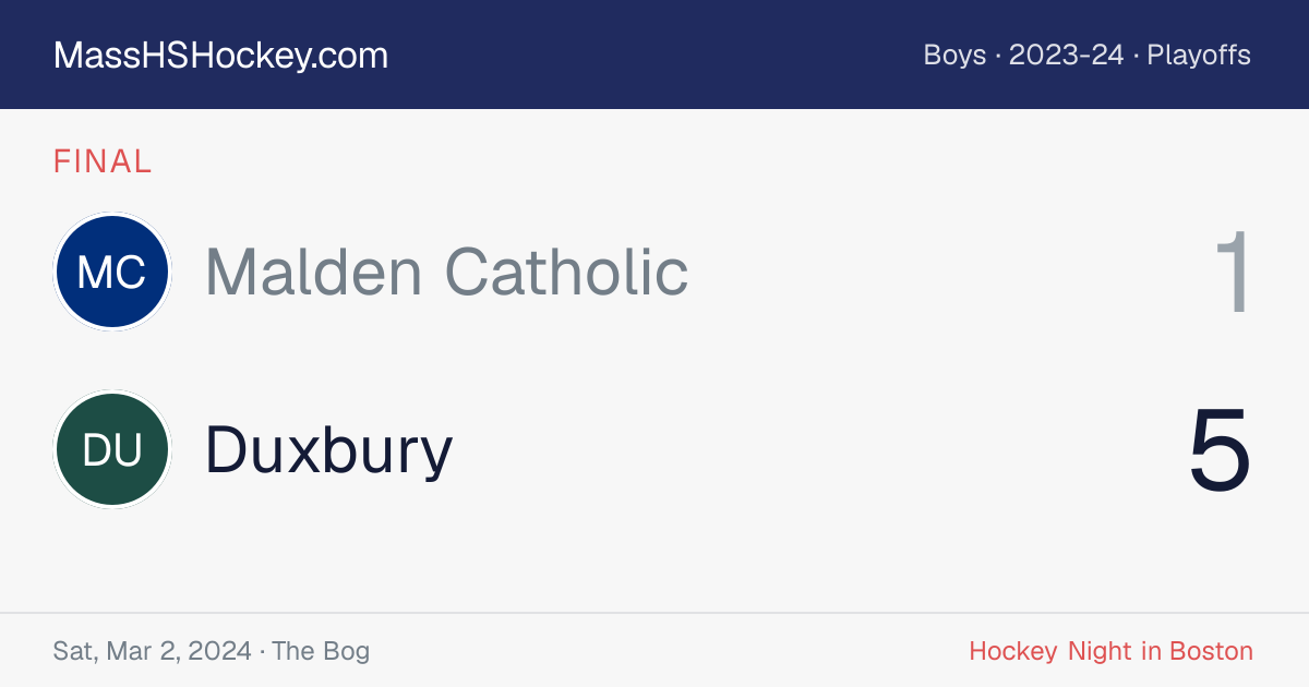 Malden Catholic at Duxbury score card