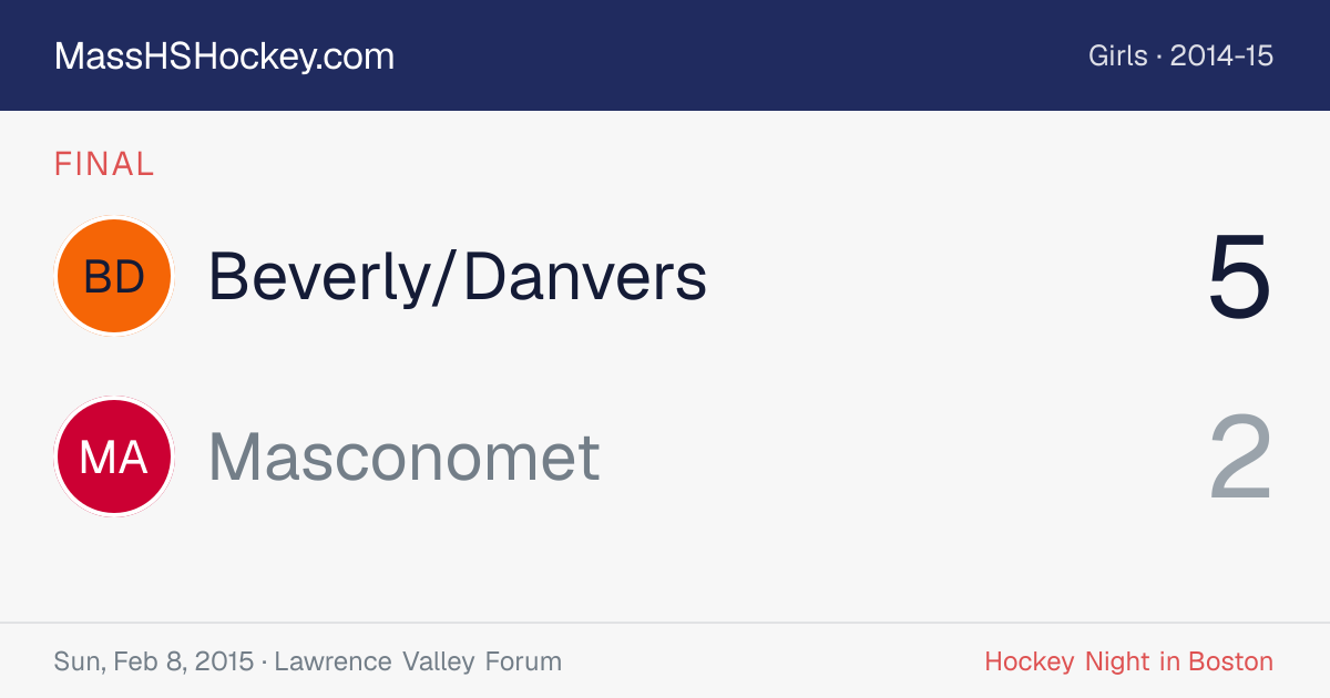 Beverly/Danvers at Masconomet score card