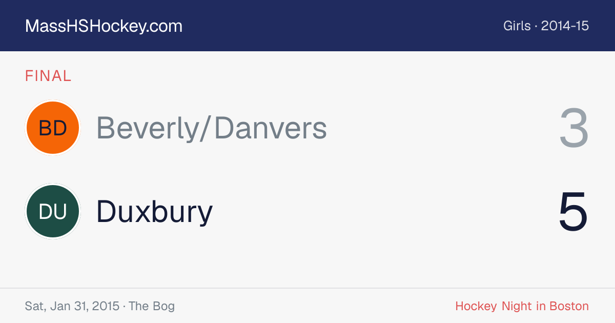 Beverly/Danvers at Duxbury score card
