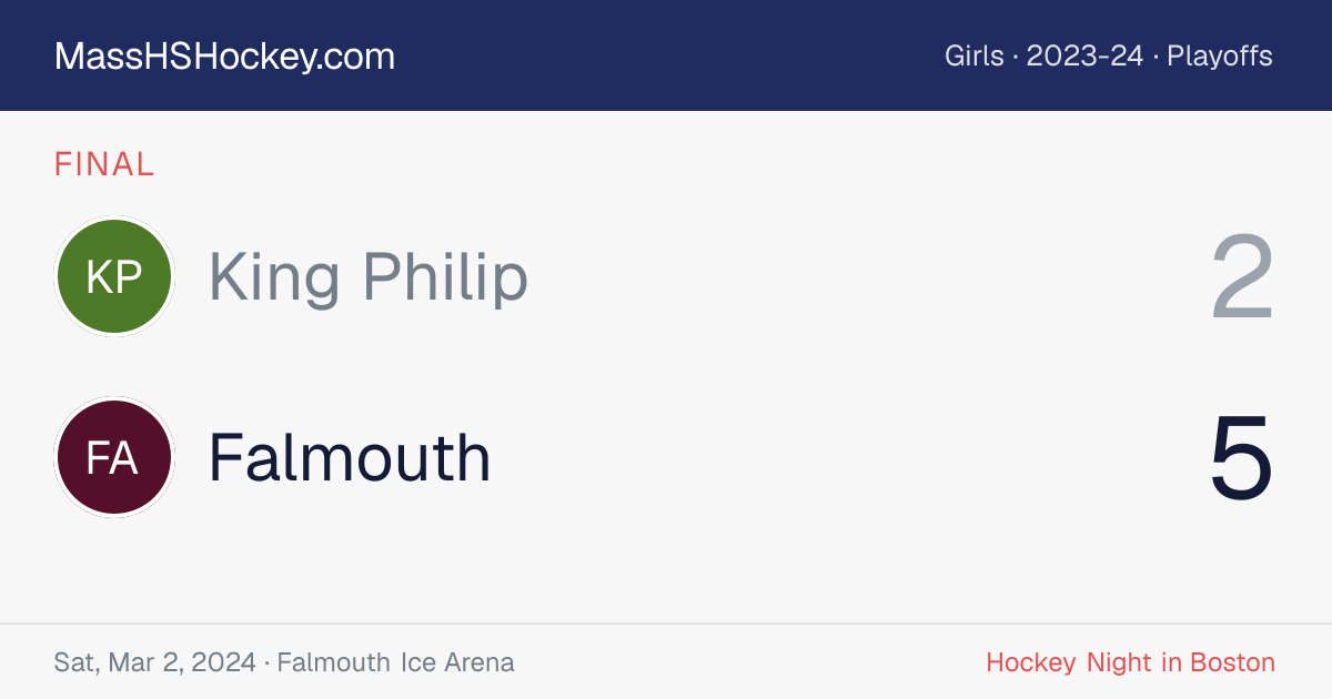 King Philip at Falmouth score card