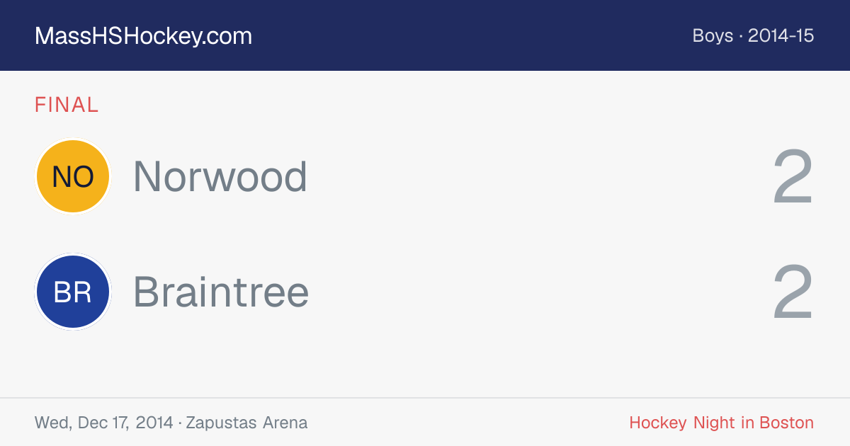Norwood at Braintree score card