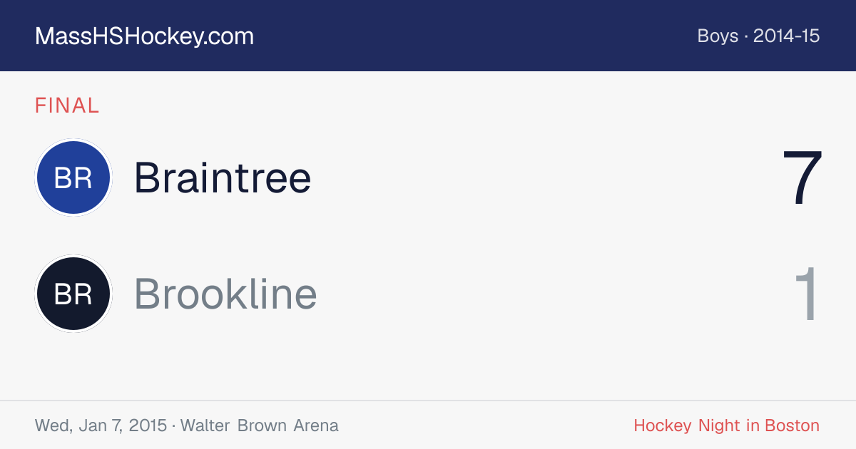 Braintree at Brookline score card
