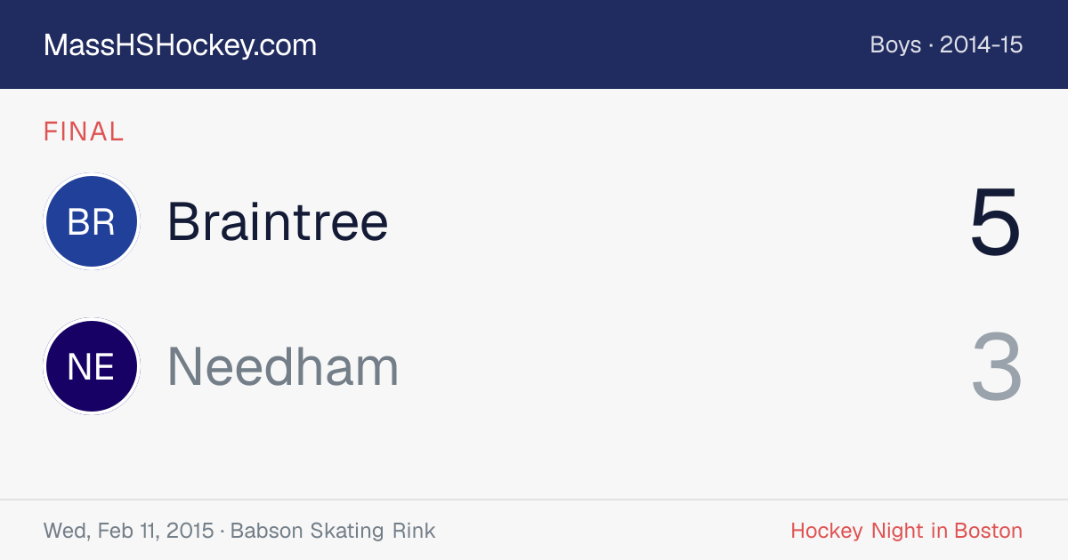 Braintree at Needham score card