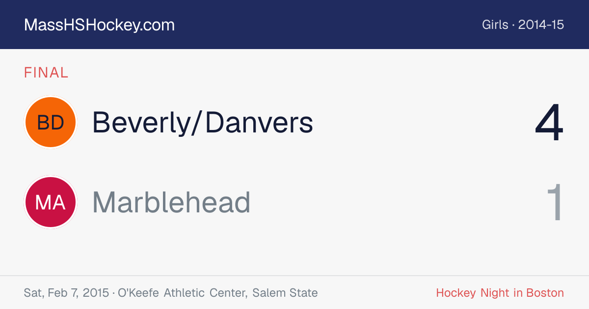 Beverly/Danvers at Marblehead score card