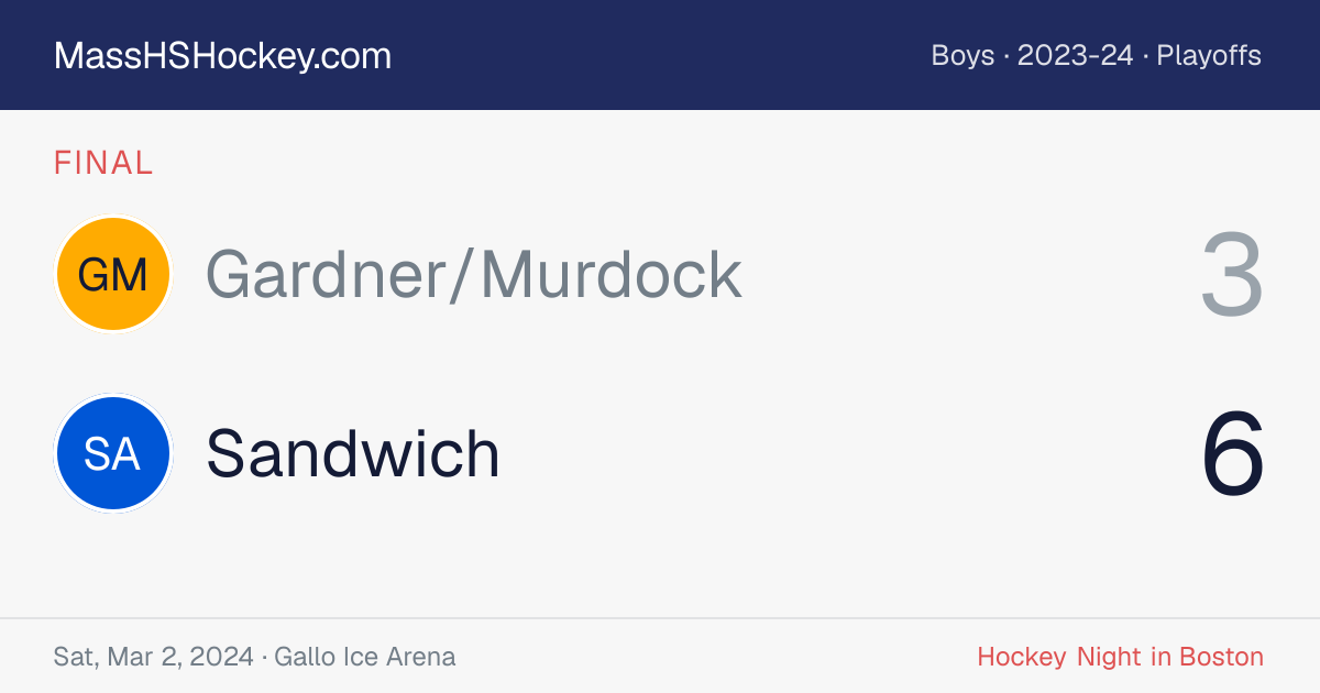 Gardner/Murdock at Sandwich score card