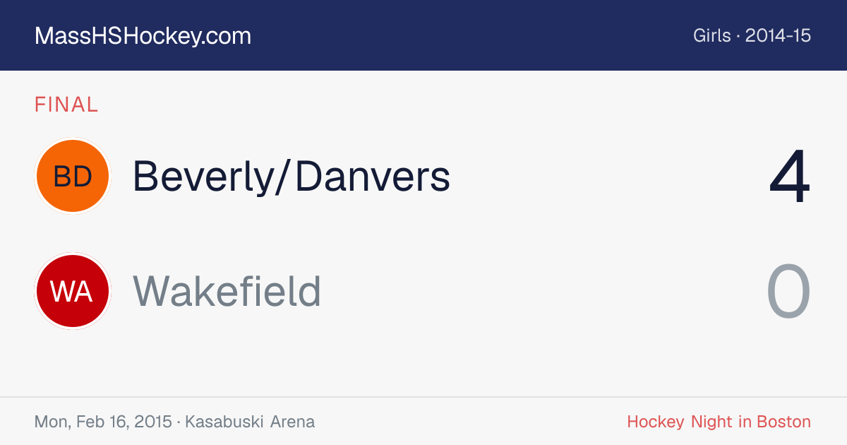 Beverly/Danvers at Wakefield score card