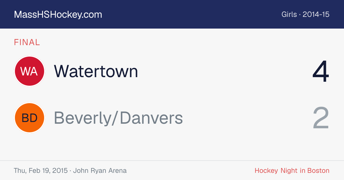 Watertown at Beverly/Danvers score card