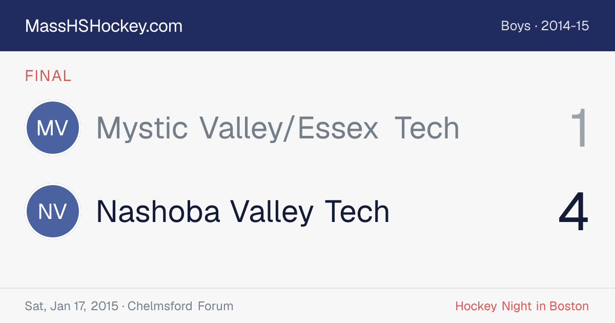 Mystic Valley/Essex Tech at Nashoba Valley Tech score card