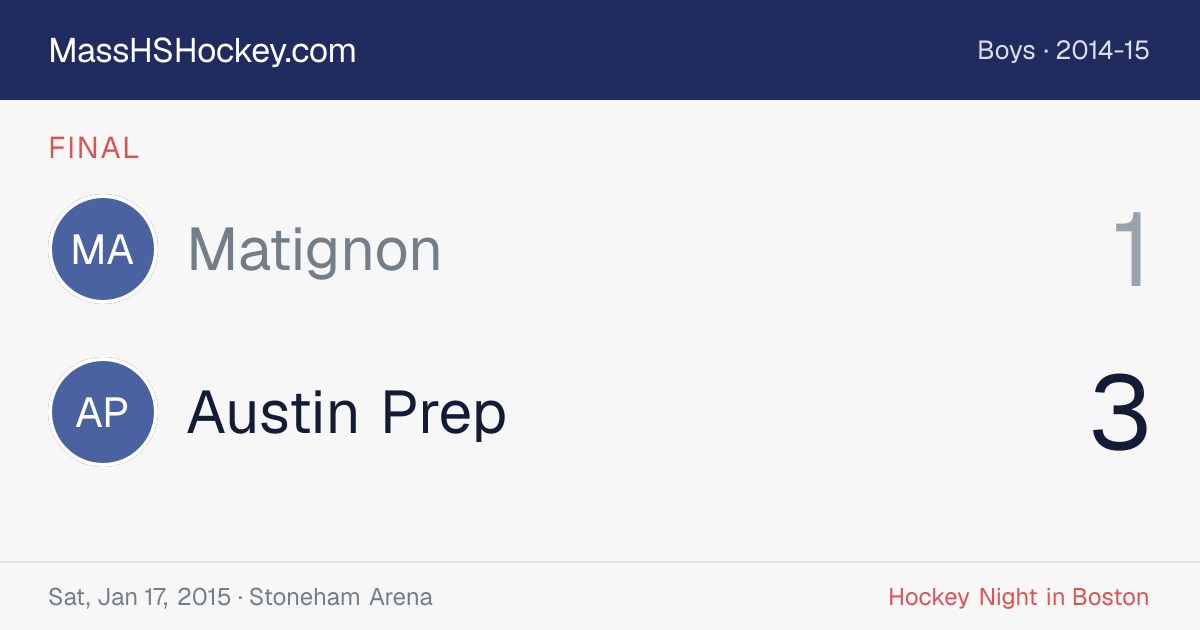 Matignon at Austin Prep score card