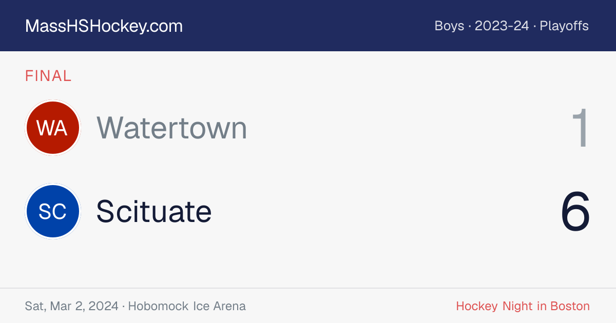 Watertown at Scituate score card