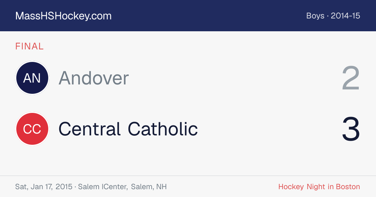 Andover at Central Catholic score card
