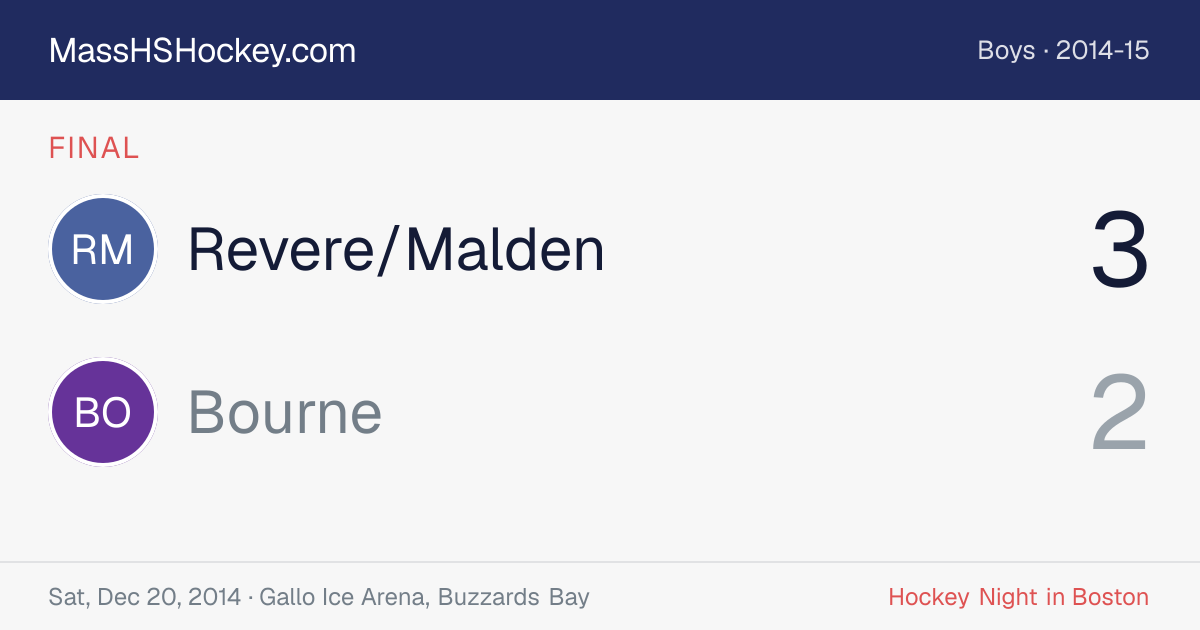Revere/Malden at Bourne score card