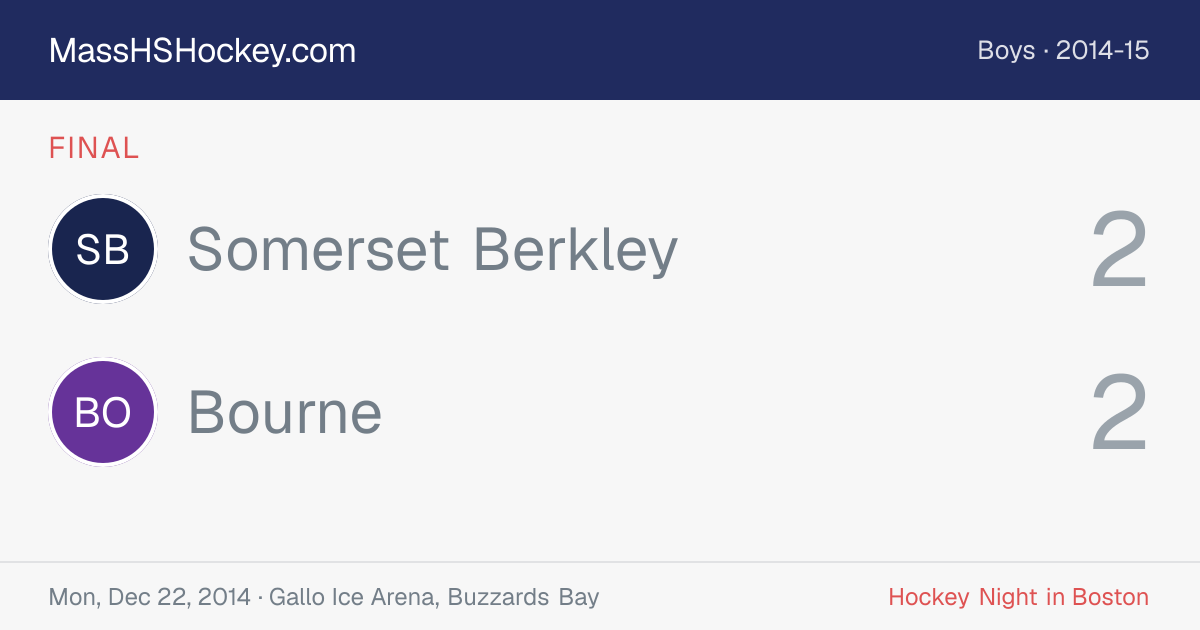 Somerset Berkley at Bourne score card