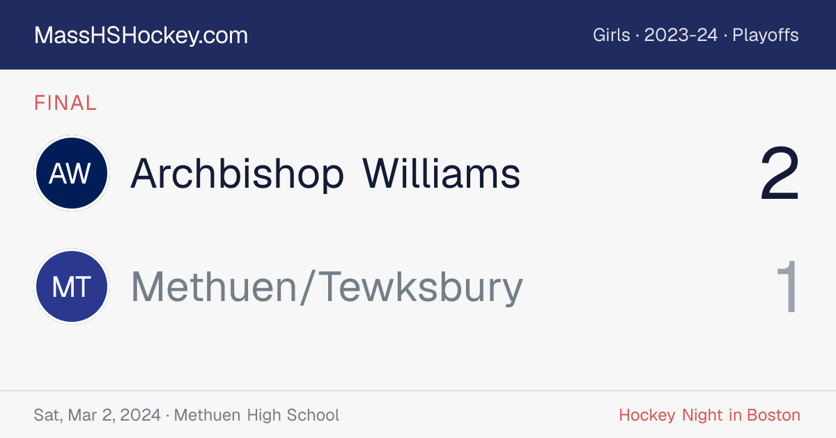 Archbishop Williams at Methuen/Tewksbury score card