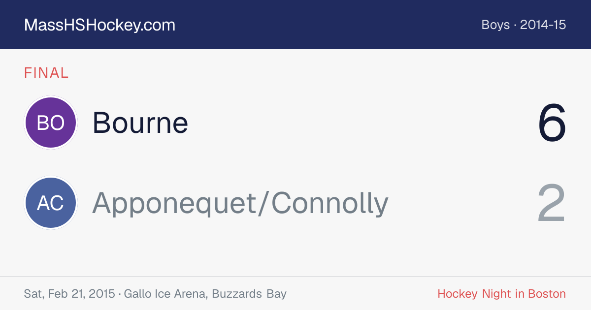 Bourne at Apponequet/Connolly score card