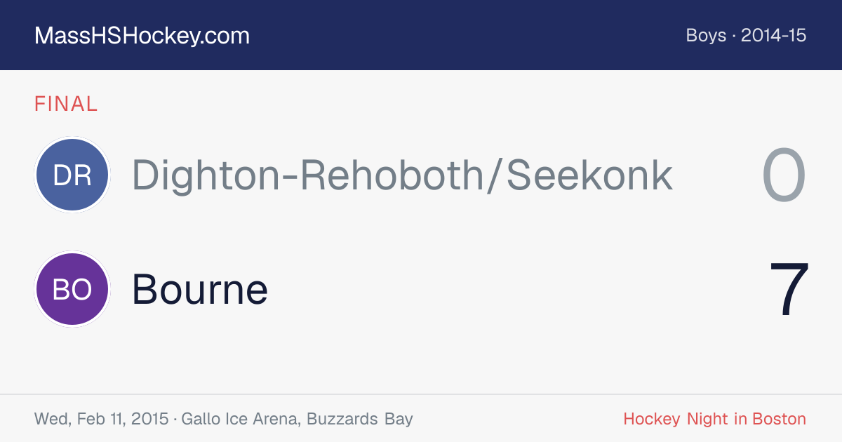 Dighton-Rehoboth/Seekonk at Bourne score card