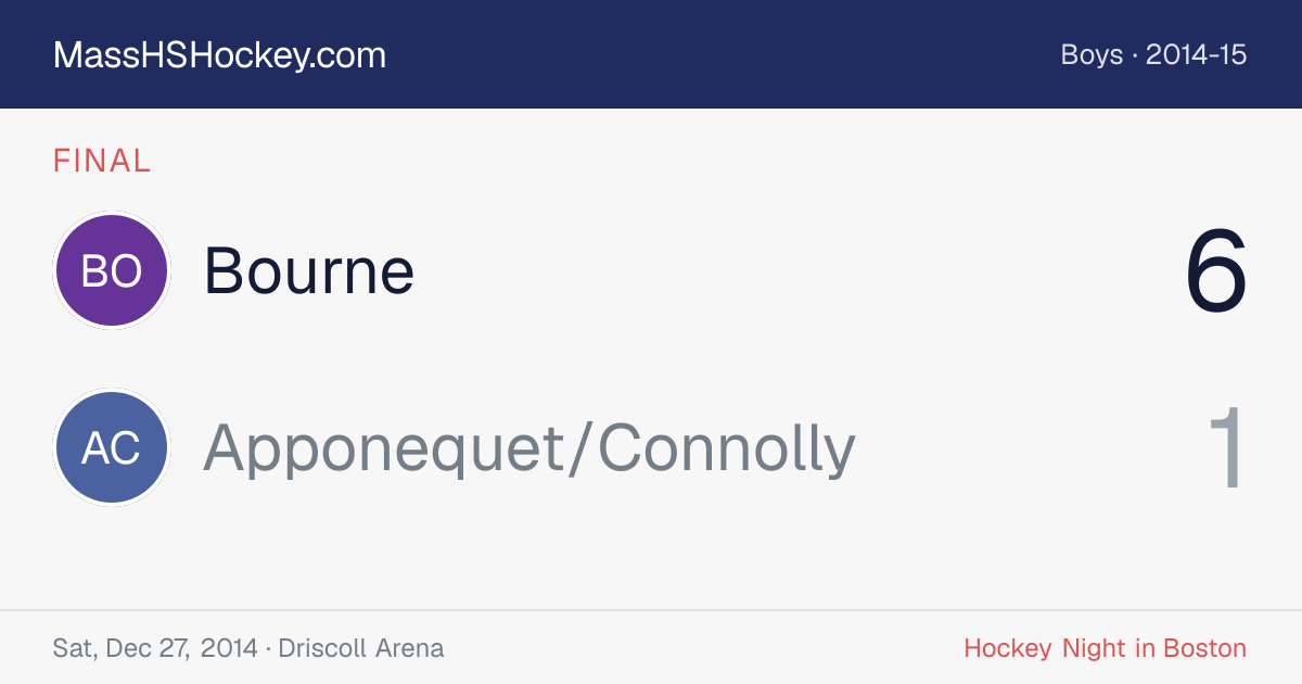 Bourne at Apponequet/Connolly score card