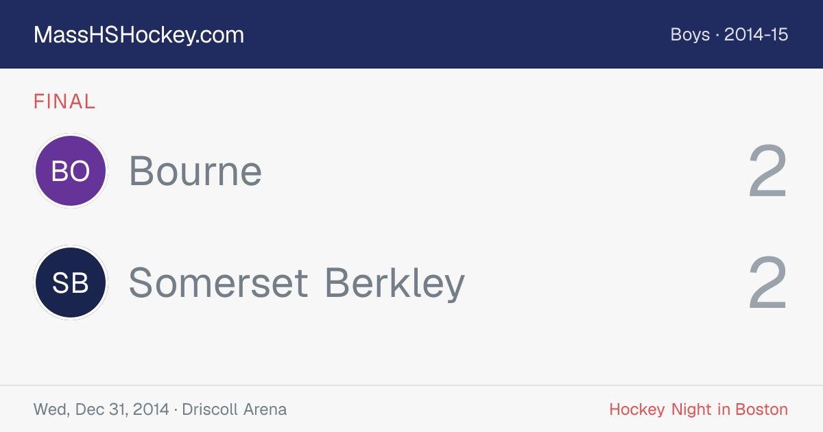 Bourne at Somerset Berkley score card