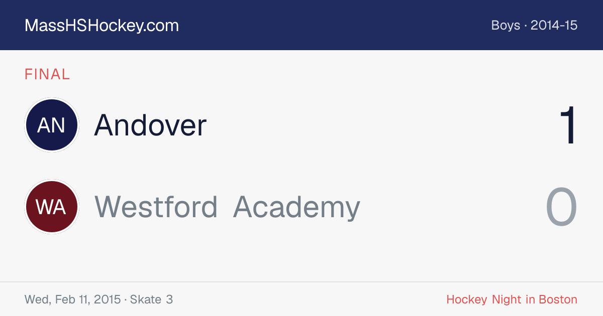 Andover at Westford Academy score card